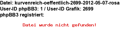 NFP-Kurve User #2699