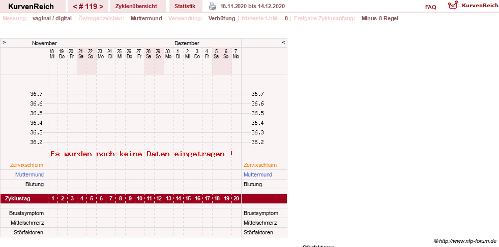 NFP-Kurve User #11007