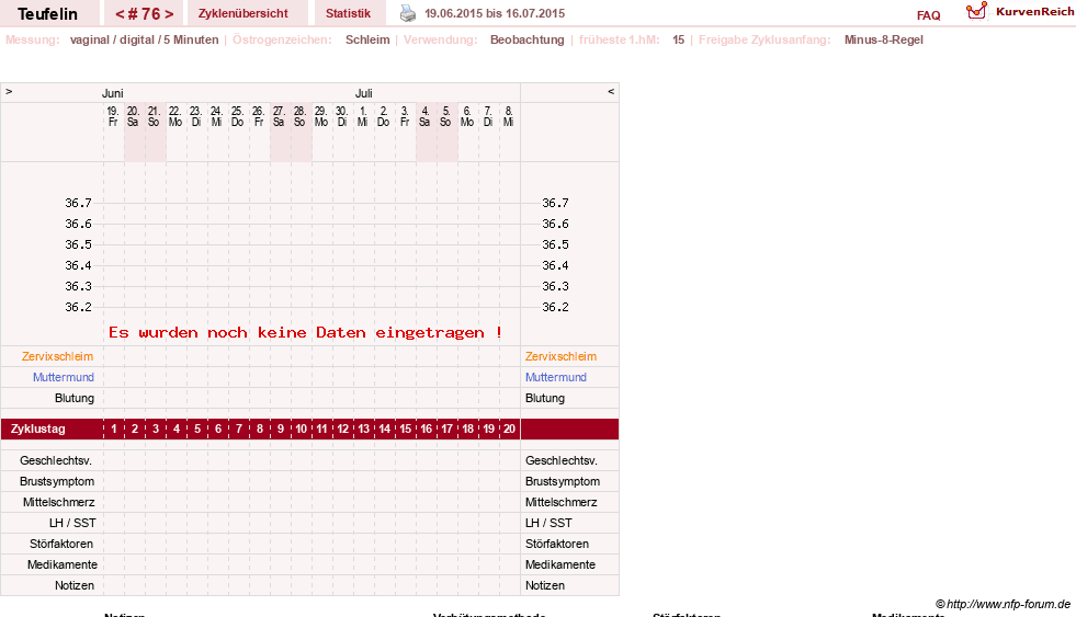 NFP-Kurve User #11817