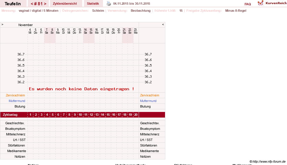 NFP-Kurve User #11817