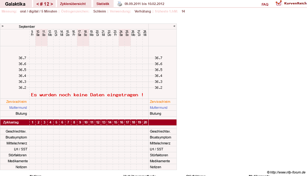 NFP-Kurve User #11850