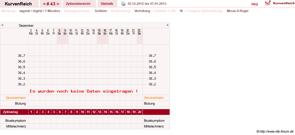 NFP-Kurve User #11903