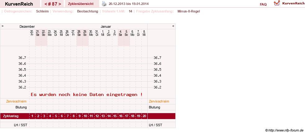 NFP-Kurve User #1373