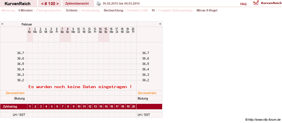 NFP-Kurve User #1373