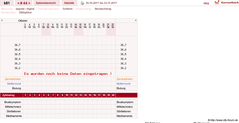 NFP-Kurve User #14437