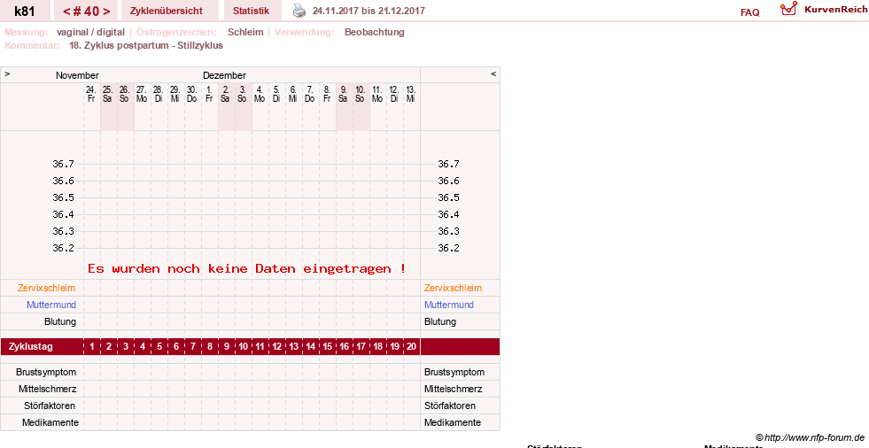 NFP-Kurve User #14437