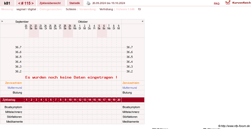 NFP-Kurve User #14437