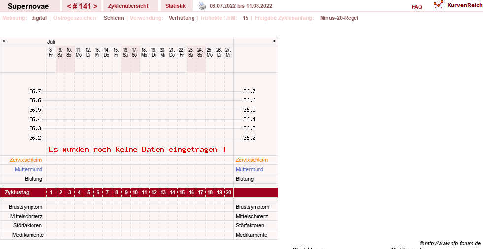 NFP-Kurve User #14477