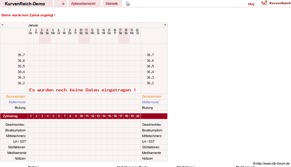 NFP-Kurve User #15013
