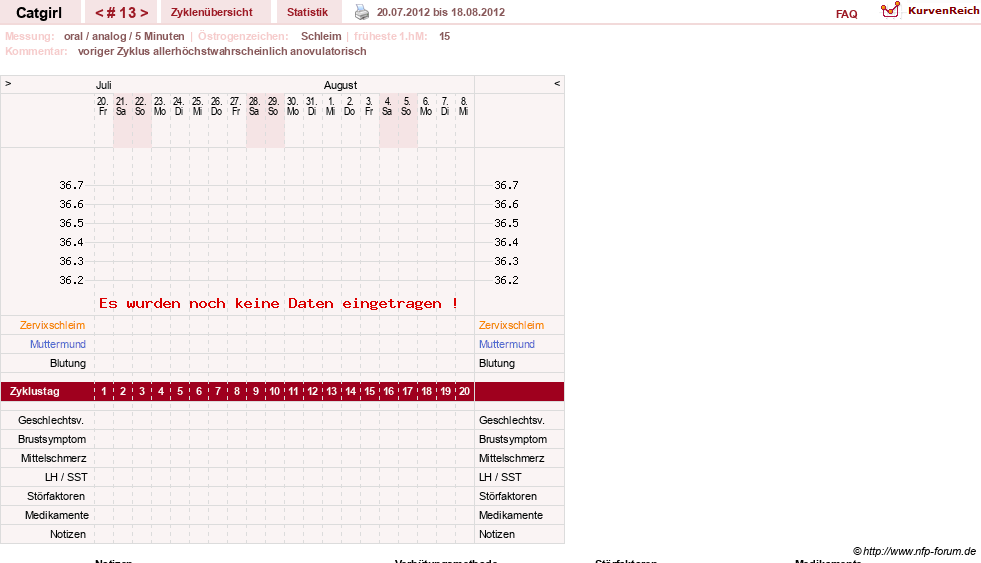 NFP-Kurve User #15607