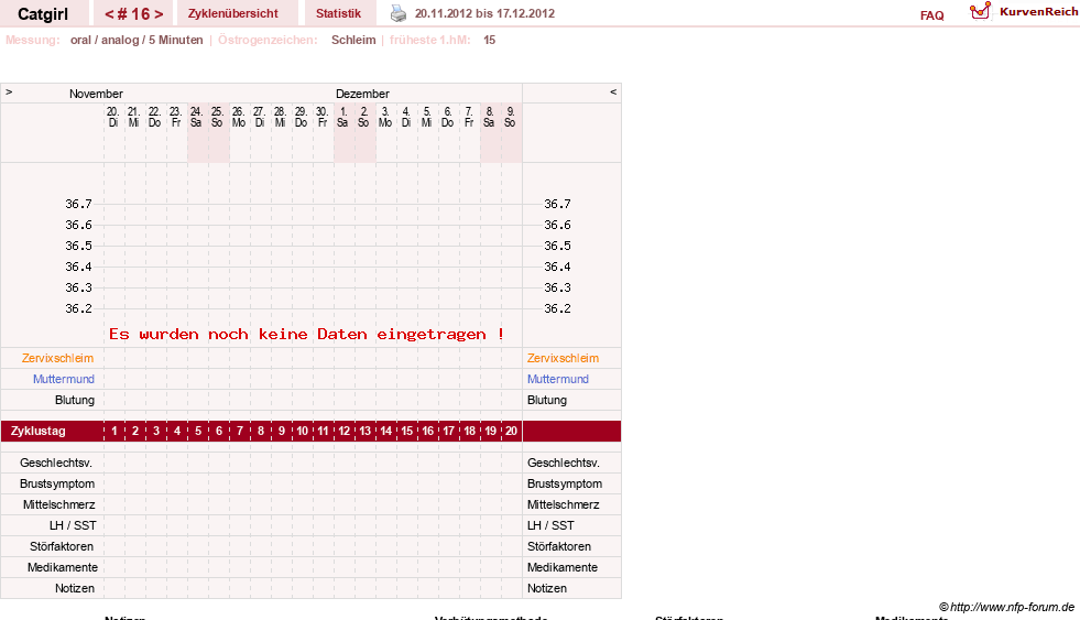 NFP-Kurve User #15607