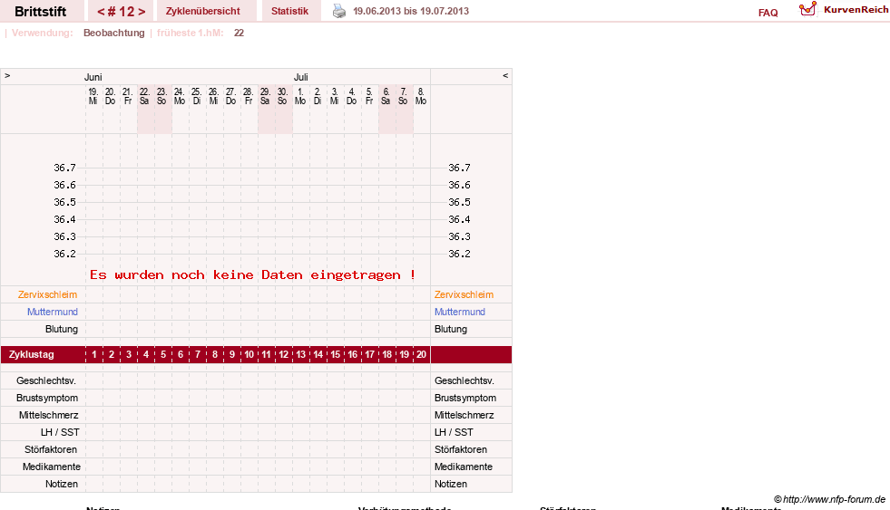 NFP-Kurve User #15826