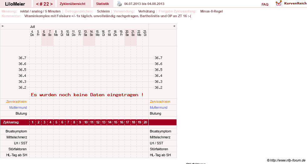 NFP-Kurve User #16324