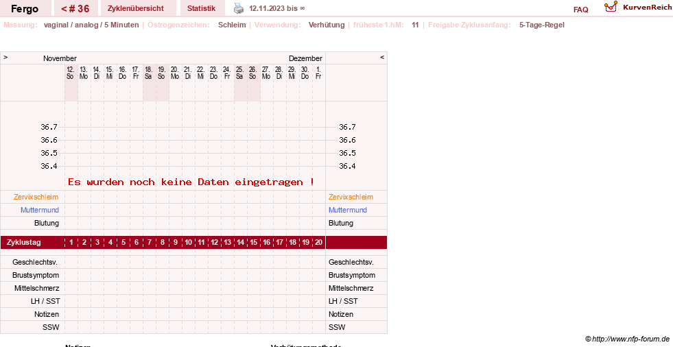 NFP-Kurve User #16851