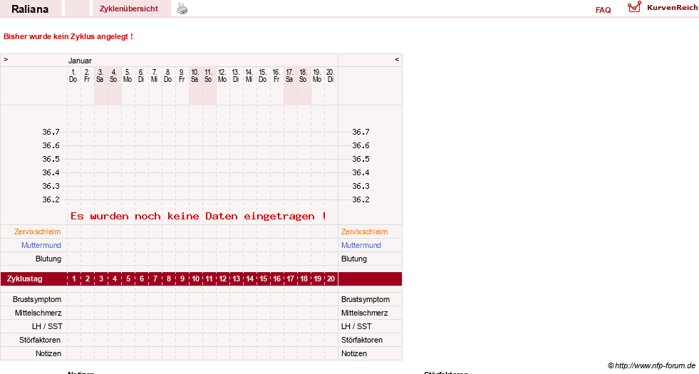NFP-Kurve User #17084