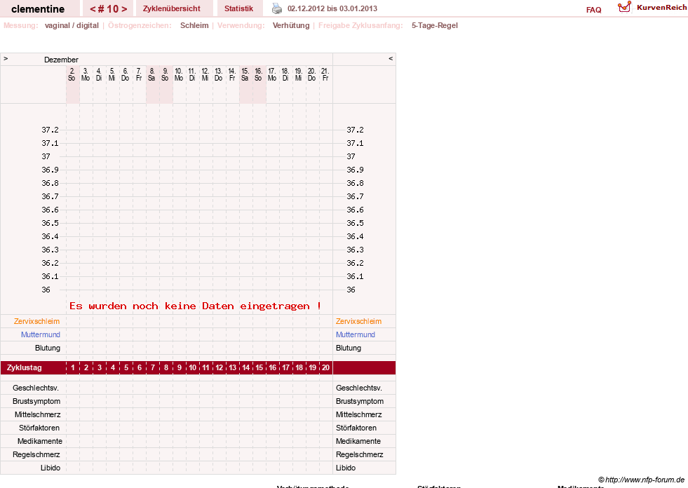 NFP-Kurve User #19215