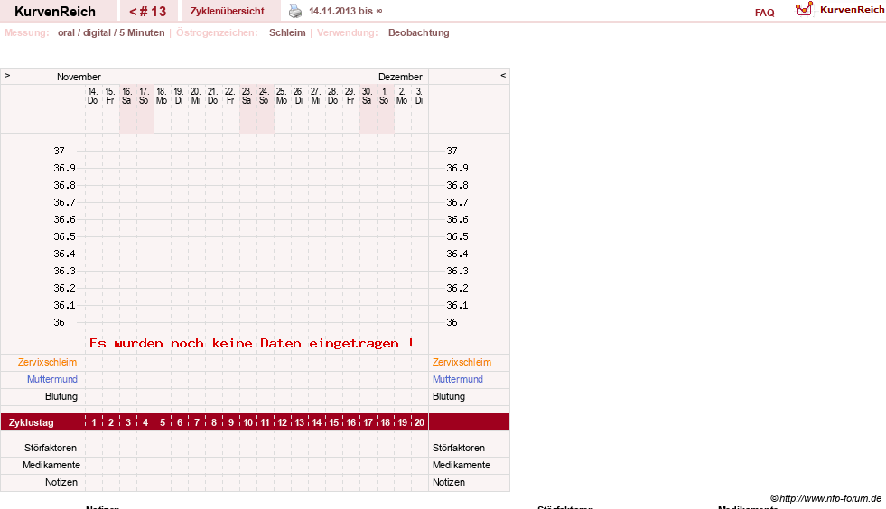 NFP-Kurve User #19920