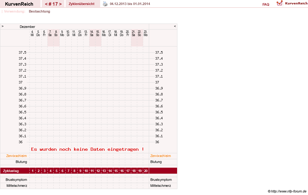 NFP-Kurve User #20763