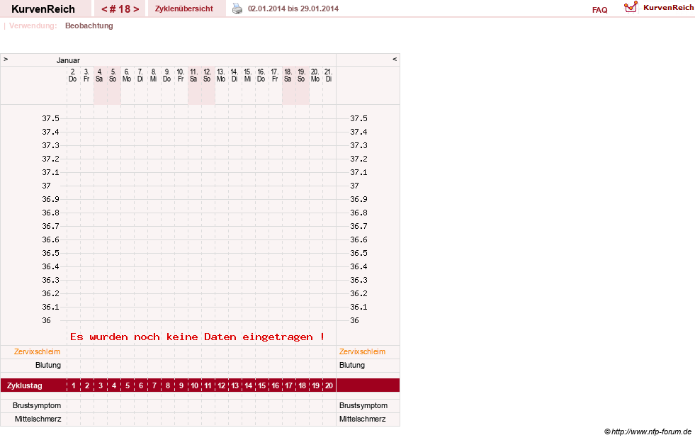 NFP-Kurve User #20763