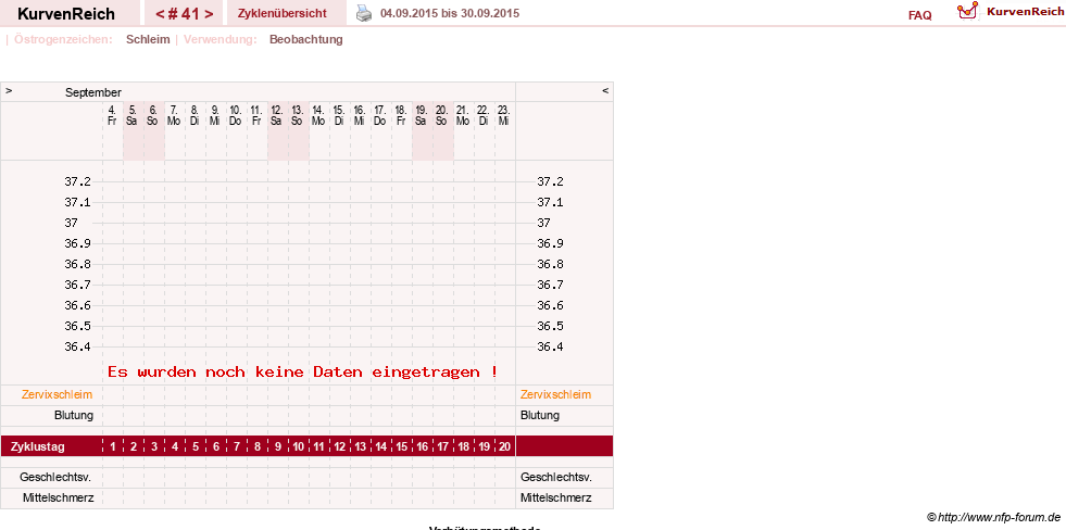 NFP-Kurve User #20814
