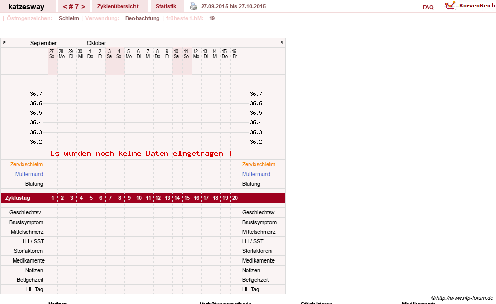 NFP-Kurve User #23414