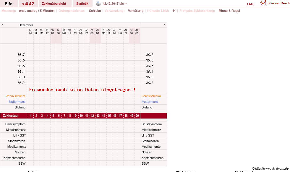 NFP-Kurve User #24928