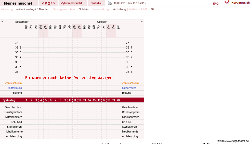 NFP-Kurve User #25120