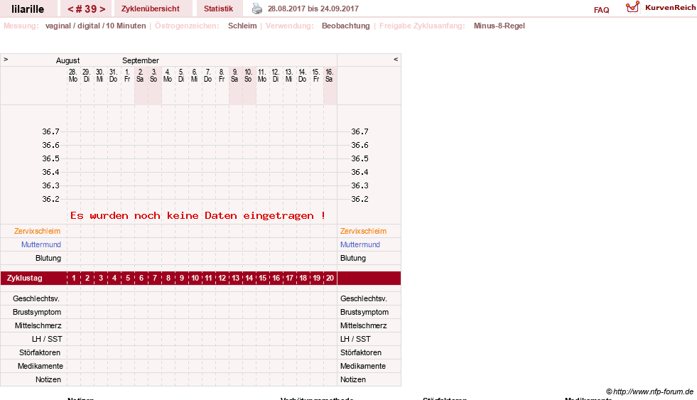 NFP-Kurve User #26913
