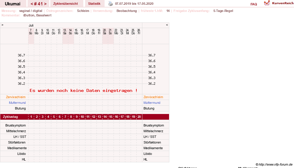 NFP-Kurve User #27204