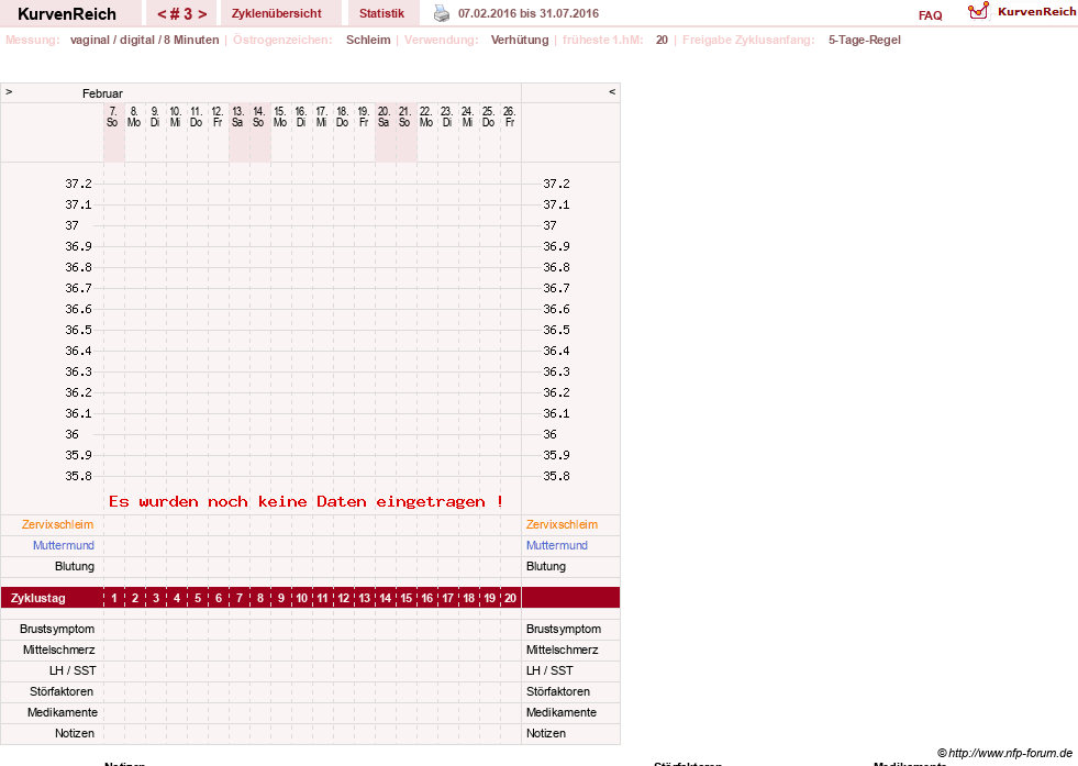 NFP-Kurve User #27856