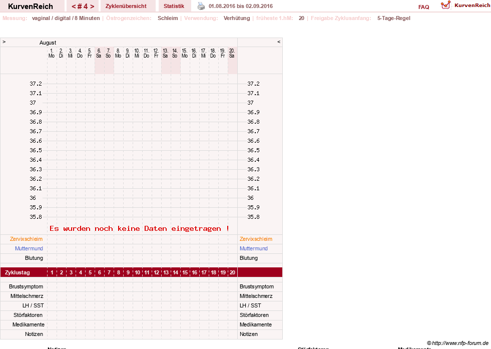 NFP-Kurve User #27856