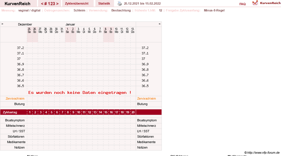 NFP-Kurve User #739