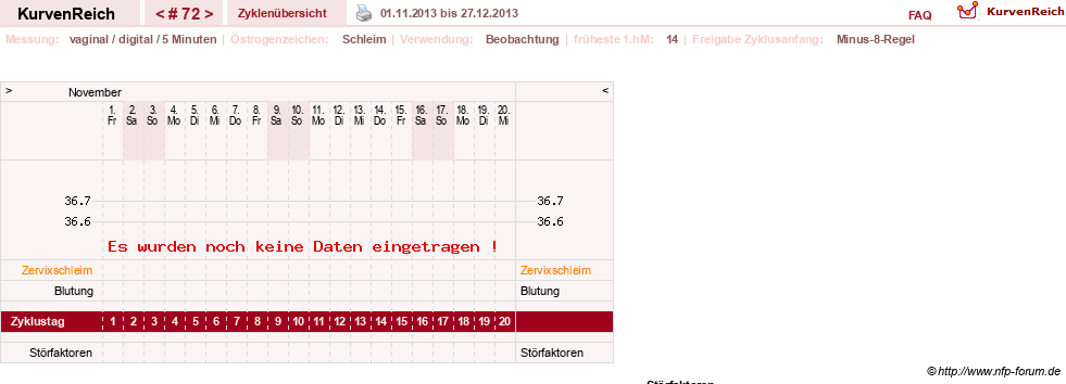 NFP-Kurve User #7842