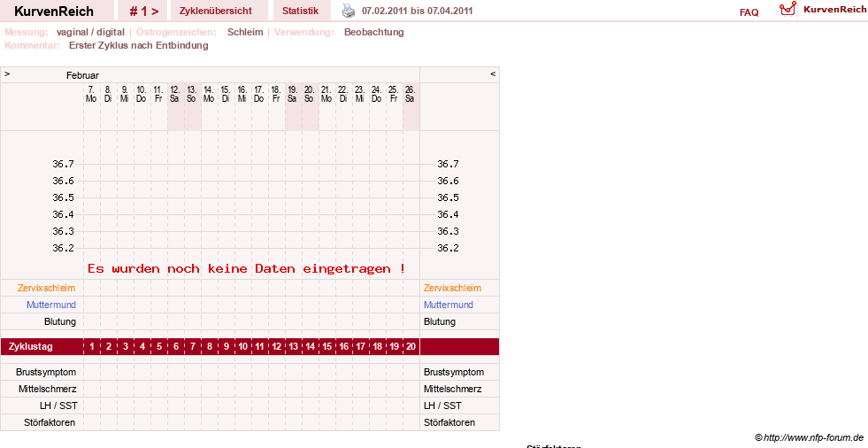 NFP-Kurve User #9451